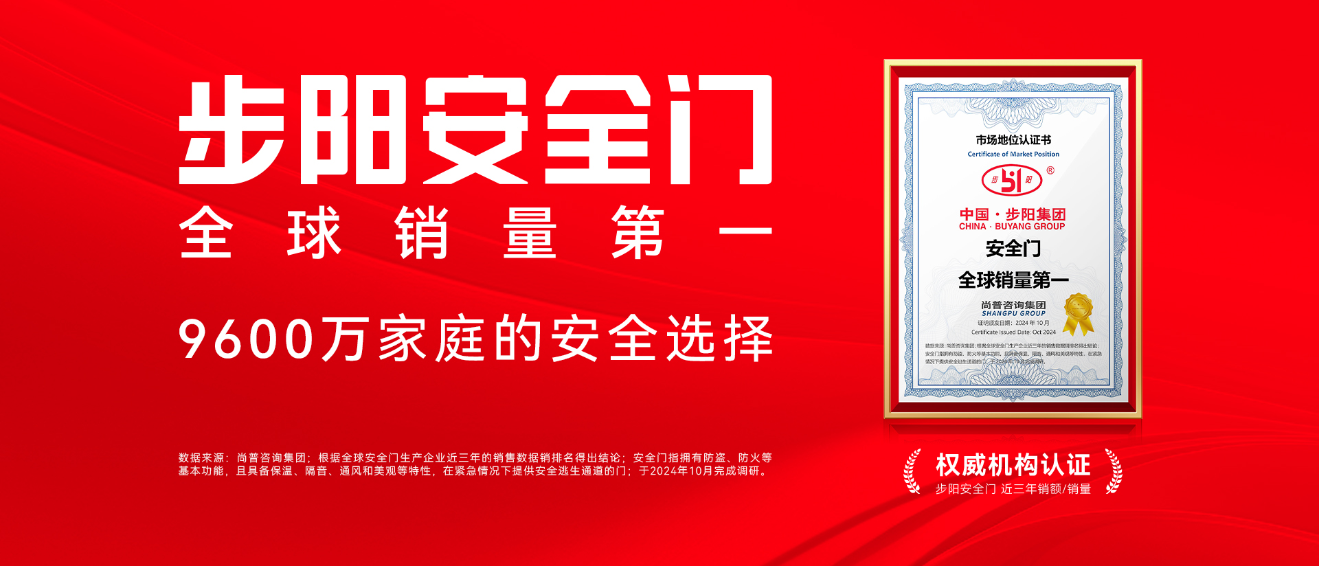 MK体育
集团有限公司丨安全门全球销量第一